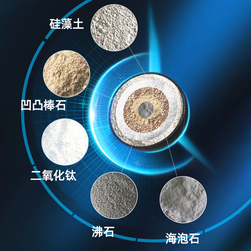 机乐堂家用新房活性炭除甲醛汽车净化吸附异味去甲醛活性炭包代发