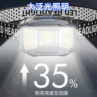 大泛光工作头灯强光超亮充电超长续航带红光户外汽修散光感应矿灯