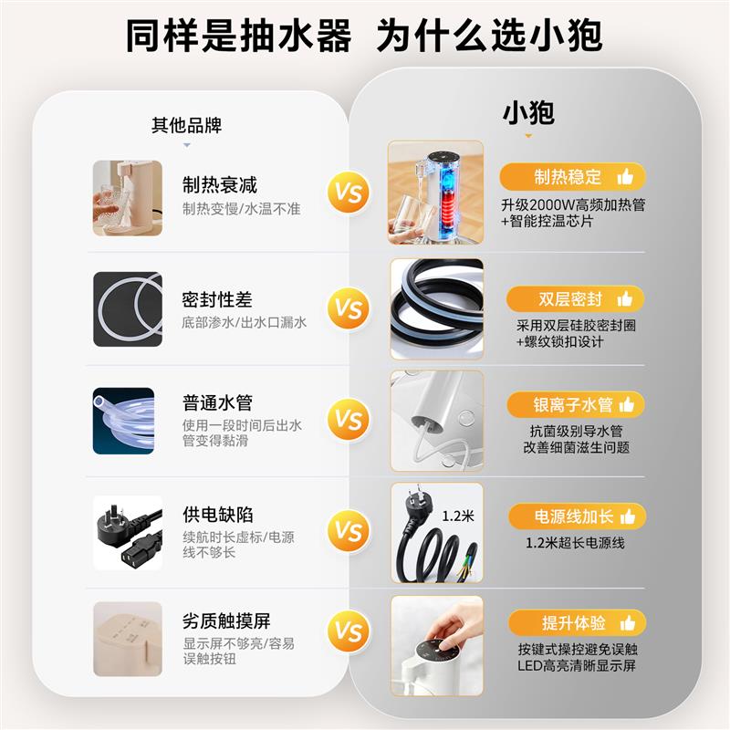 小狍家用即热饮水机自动加热桶装水抽水器多功能抽水泵电动一体机