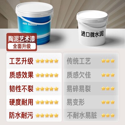 诗尔丹微陶泥包工包料墙地一体涂料莱姆岩艺术漆面淘室内商用材料