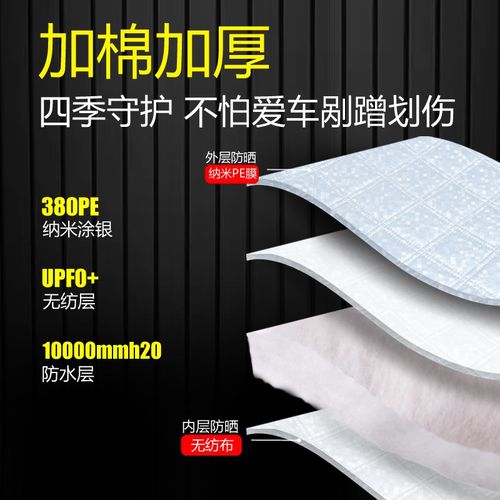 适用于奥迪新A5车衣车罩掀背敞篷防晒防雨遮阳隔热厚盖布车套全罩