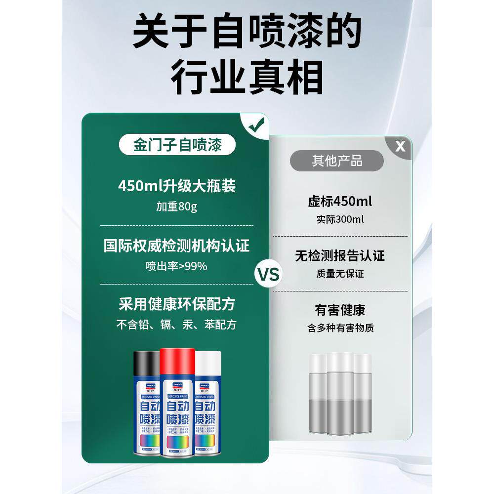 整箱银灰色自动手摇自喷漆银色哑光黑灰深灰色油漆墙面汽车防锈漆