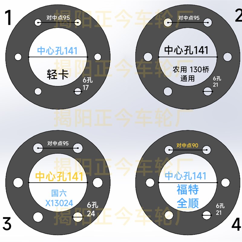 6个螺孔综合总会 汽货车轮毂钢圈轮E胎垫片平垫 法兰片 防止夹胎