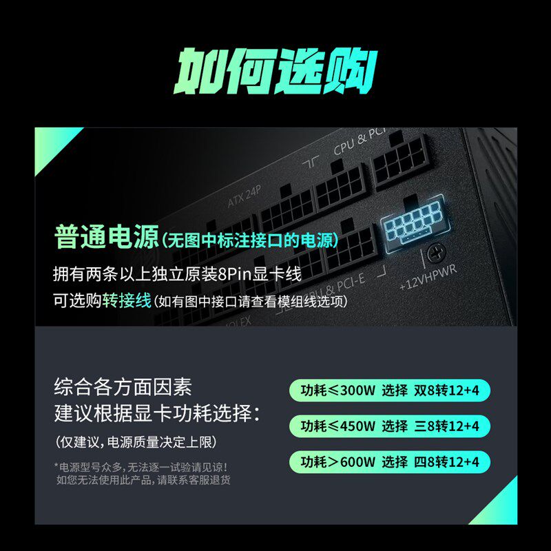 12VHPWR转接线显卡16(12+4)pin供电线4080/4070/5080/5070