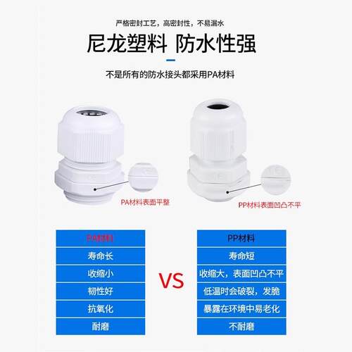 塑料PG9/11/13.5/M20型防水接头葛兰头穿线防水固定头电缆堵头制