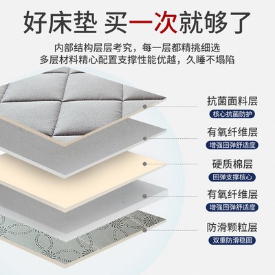 80厘米宽床垫90x190学生宿舍100x200长乳胶120公分1.5x1.9m海绵垫