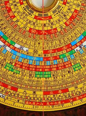 崇道堂高精度专业罗盘一尺10寸30层三元三合综合盘罗经罗庚小罗盘