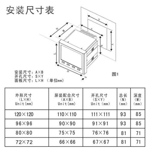 --智能三相电流数显电力仪表三相电压表多功能电量表