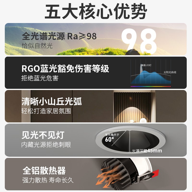 全光谱防眩射灯gled嵌入式天花灯无主筒灯客厅吊顶开孔8/9/10/12C