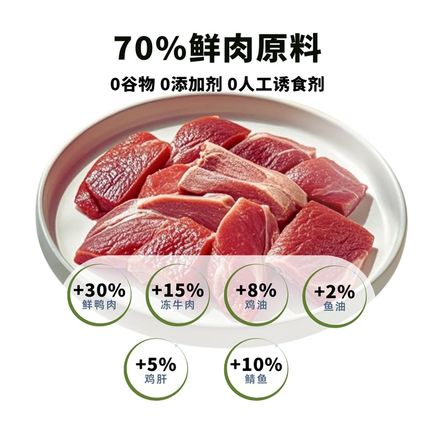 有袋儿狗粮鸭肉梨狗粮冻干比熊F泰迪去泪痕全价中小型犬粮