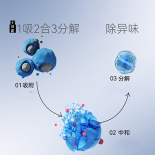 膨润土猫砂20斤超值除臭超强结团猫沙豆腐砂低尘混合绿茶10kg猫砂