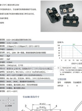 AXP120 平面 厚膜 无感设计 功率电阻  120W  50R   56R  15R