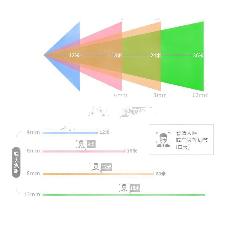 海康威视监控摄像头400万清 