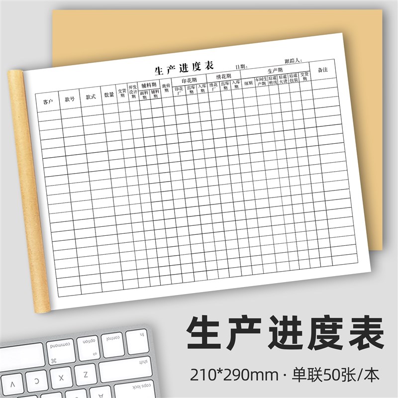 验货报告检验单印刷 检查单 日报表生产记录单出货单送货单服装厂