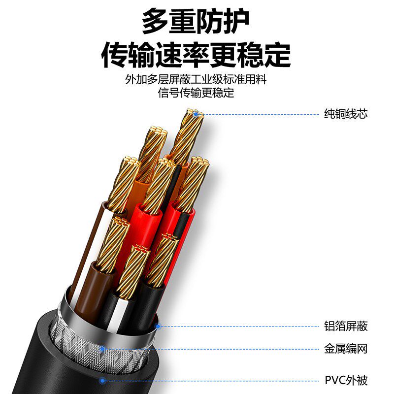 多普瑞 RJ45水晶头8P8C转485/422/CAN通讯线 RJ45转232线