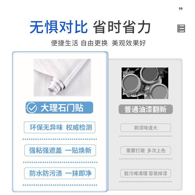 门贴纸木门翻新自粘贴门壁纸整张全包旧门板改造遮丑仿大理石贴纸
