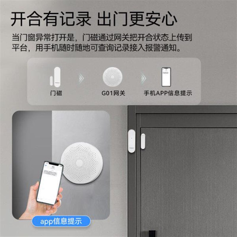 meian/美安涂鸦智能无线门窗开关感应器家用门磁传感器联动开灯