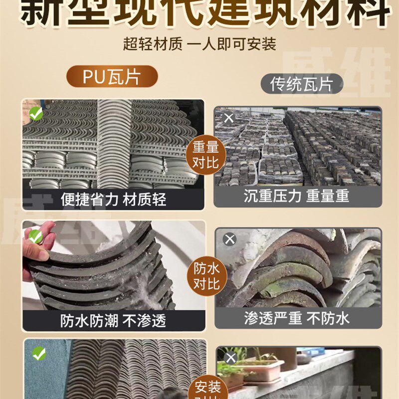 轻质Pu仿石石材皮瓷砖文化石背景墙复古人造水泥瓷砖砖板外墙砖