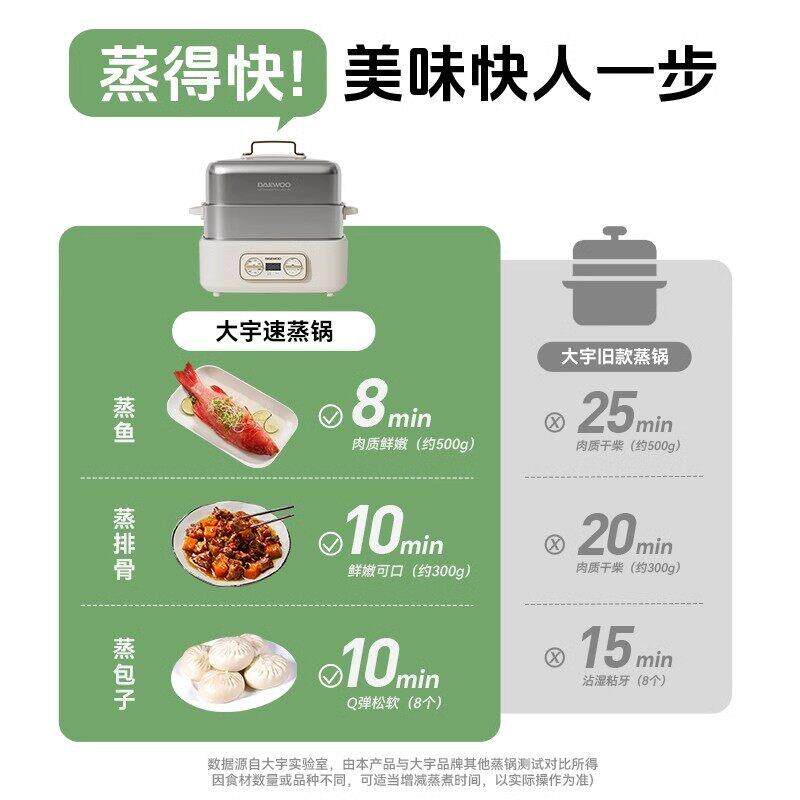韩国电蒸锅不锈钢家用多功能解冻大容量全自动蒸煮火锅一体锅多层