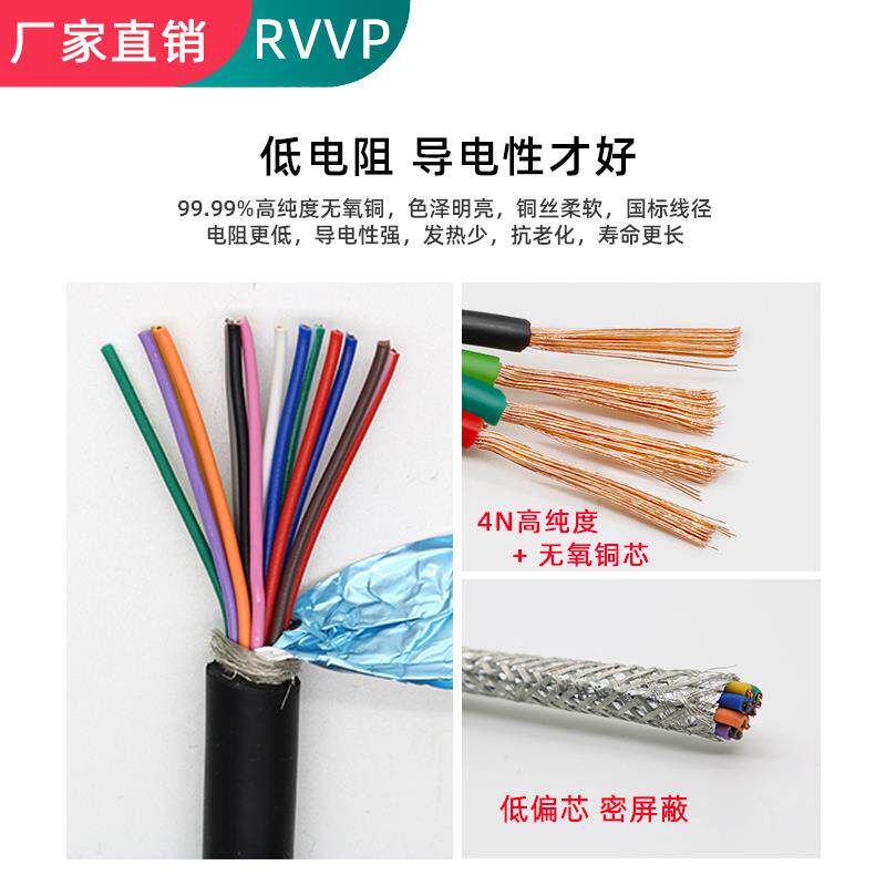 RVVP屏蔽信号线14芯3芯16芯20芯0.15 0.75 1.5平方铜芯控制电缆线