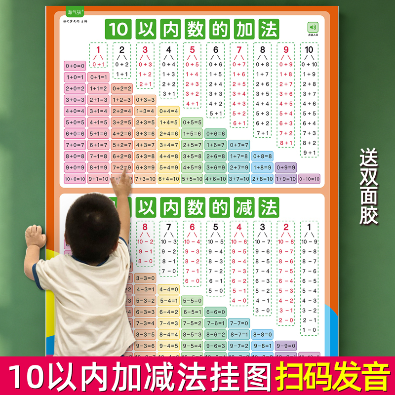 儿童早教学习挂图点读笔发音
