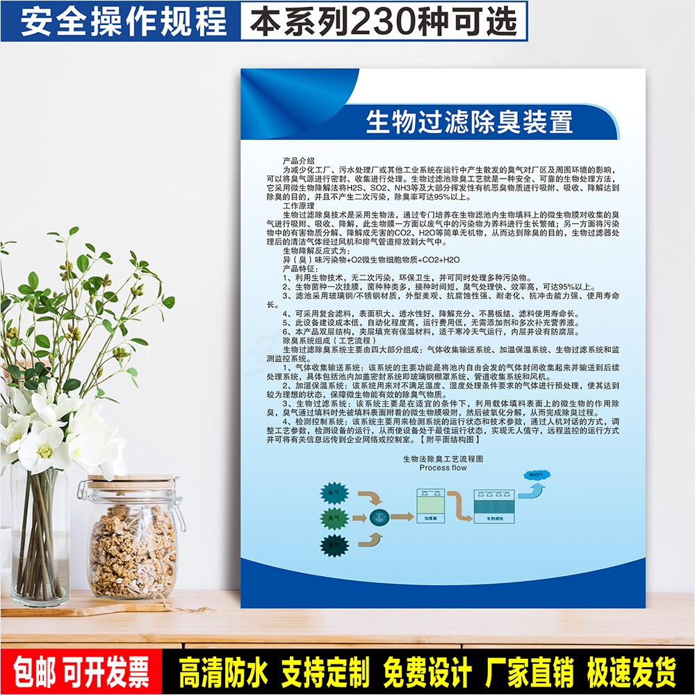 生物过滤除臭装置 标识定制 警示标语贴纸 车间安全 PVC板标志牌