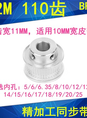 S2M110齿同步轮齿宽11凸台B内径56810121415161718192025同步带轮