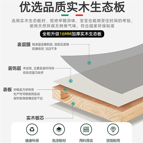 实木书桌书架组合一体家用卧室电脑桌小户型写字桌定制玻璃门衣柜