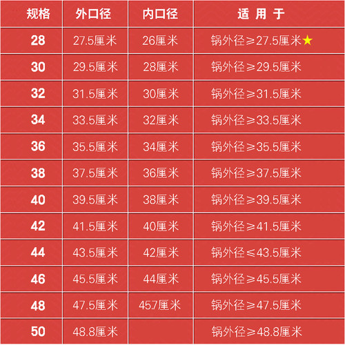 圆形玻璃炒菜锅盖46cm厘米450家用炒锅帽子44加大号透明可视4389