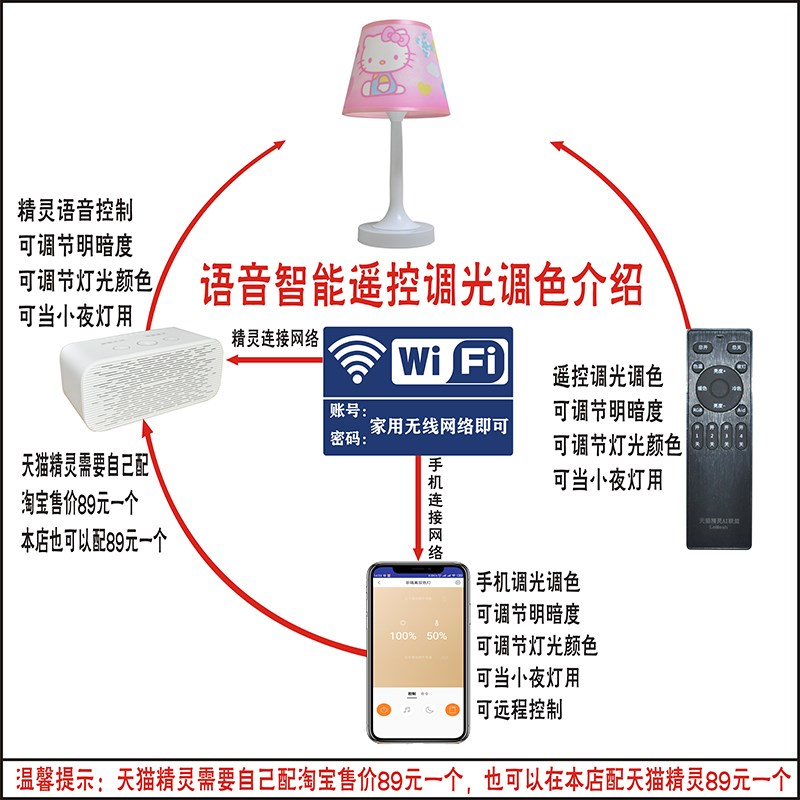 护眼儿童房床头台灯卡通阅读小台灯蓝色五角星男孩遥控语音智能灯