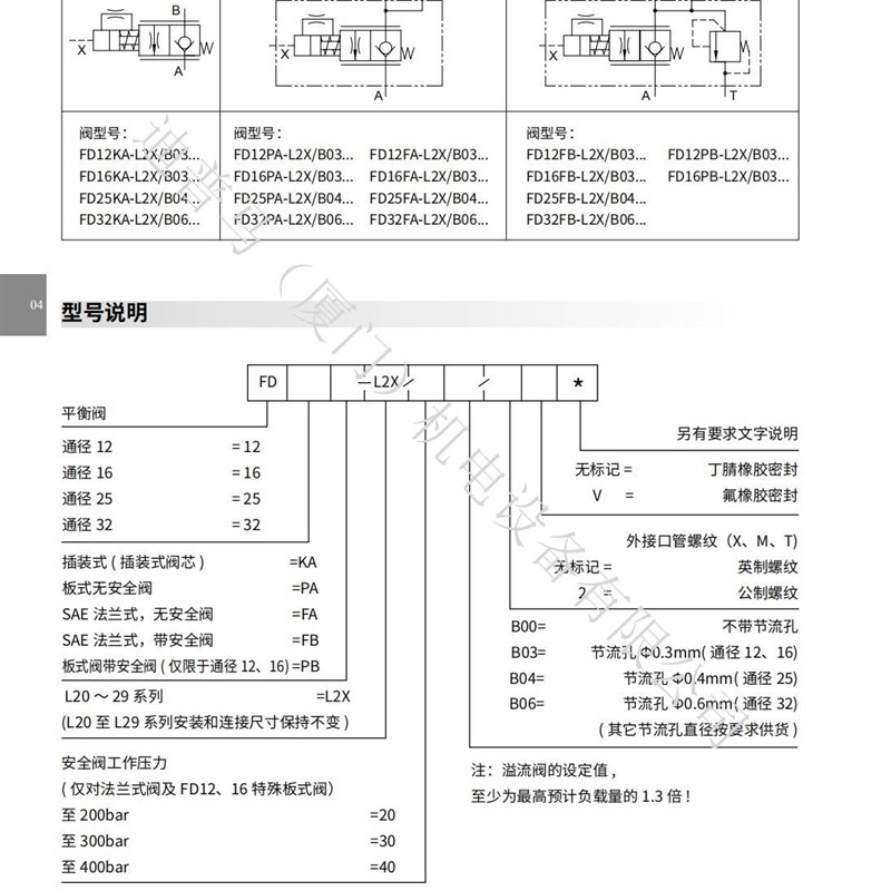 上海立新SHLIXIN平衡阀FD16FB10/20B03/2 FD16FB-L2X/300B03/2