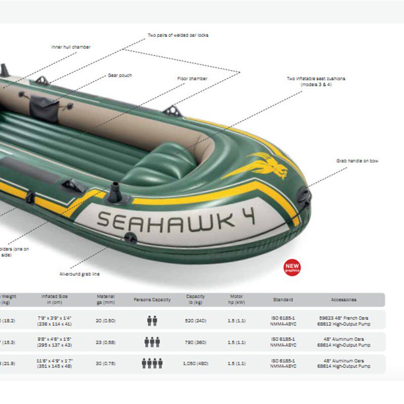 INTEX68380海鹰三人船组 充气皮划艇 钓鱼船 带铝合金船桨