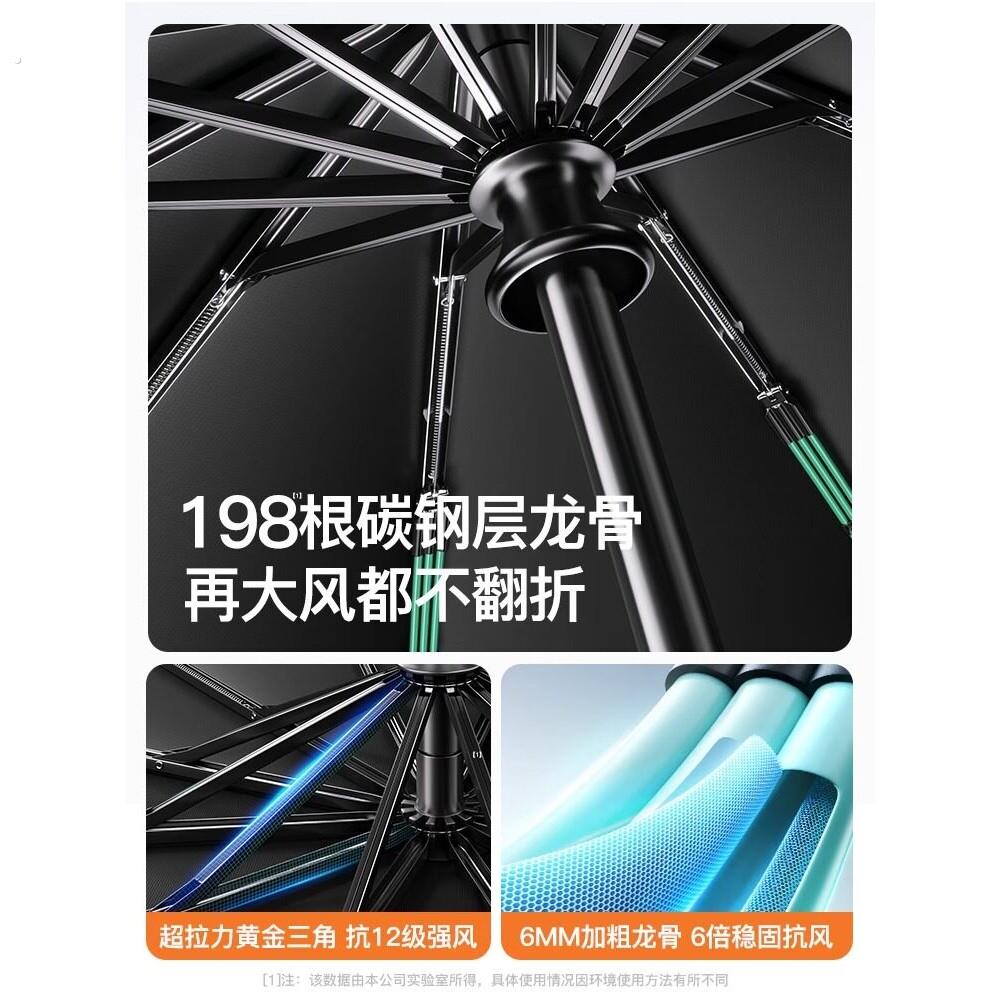 全自动雨伞太阳伞防晒紫外线遮阳伞晴雨两用男女折叠防风2026新款图片