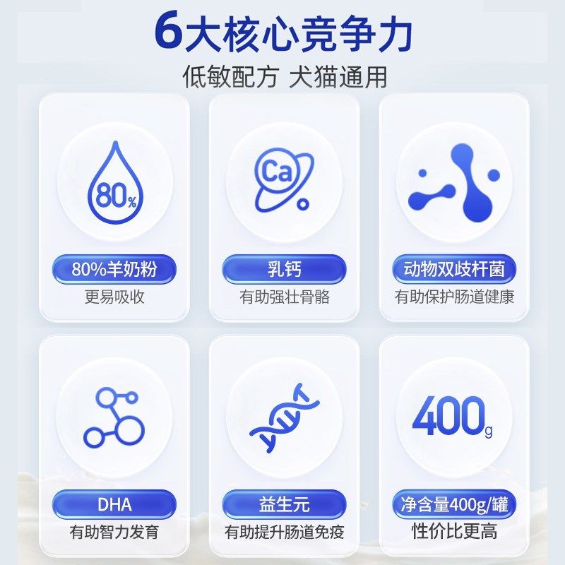 mag羊奶粉猫咪狗狗专用幼儿猫哺乳期出生幼犬成犬老年宠物羊奶粉