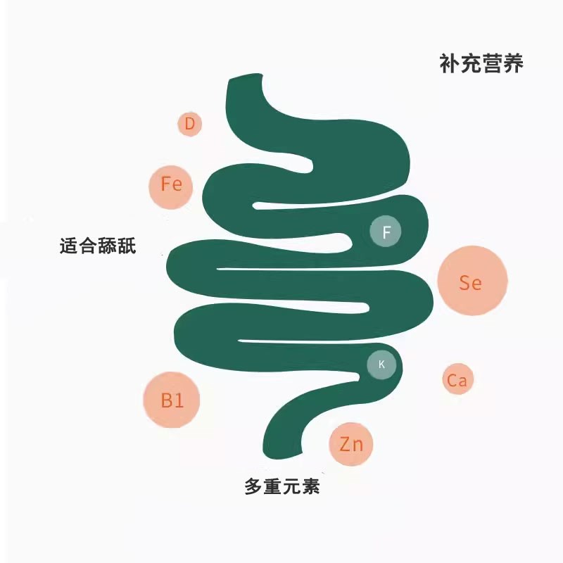 暹罗猫专用化毛膏猫咪幼猫维生素化毛球猫吐毛去毛排毛用品营养膏
