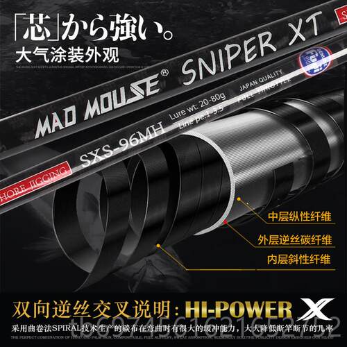 新款日本全fuji亚交叉碳带岸投铁板竿29米MH/H.波爬路远杆投鲈鱼