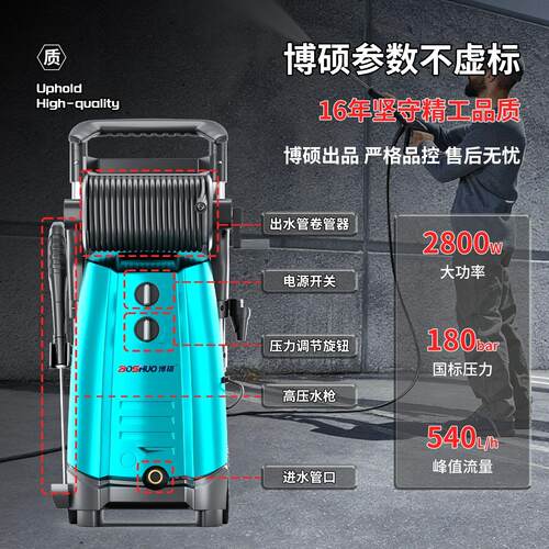 博硕通用型工业级高压清