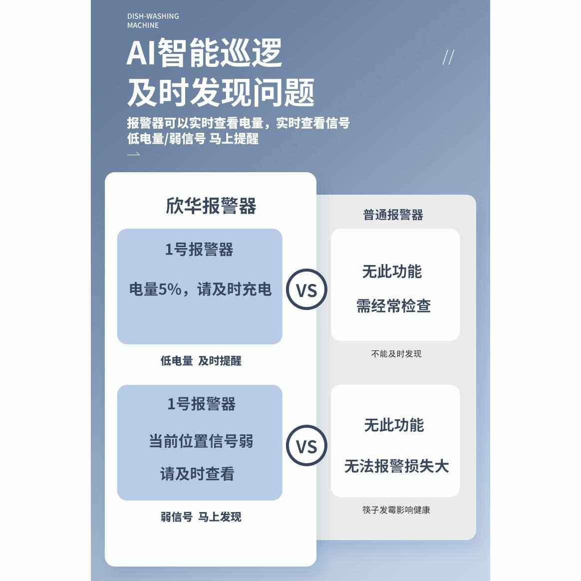报警器4G 新款模块报警器果园防盗防水欣华安防户外厂家,电子/电工,防盗报警器,淘宝优惠券,粉丝福利购,淘宝优惠卷