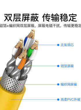 杭龙鑫工业网线八类万兆Profinet网线高柔拖链双屏蔽高速cat8成品