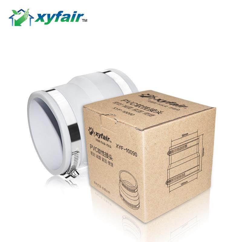 新风系统变径新风机大小头转接pvc管软接头100变110mm减震密封件,电子/电工,室内新风系统,淘宝优惠券,粉丝福利购,淘宝优惠卷