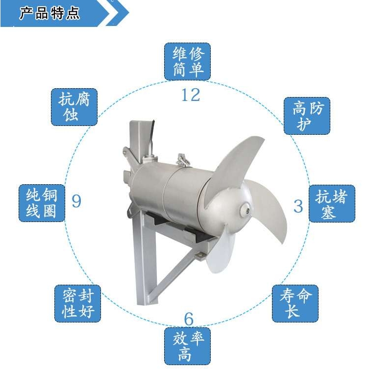 古蓝冲压式潜水搅拌机 过热保护搅拌机 型号QJB3/8-400批量销售