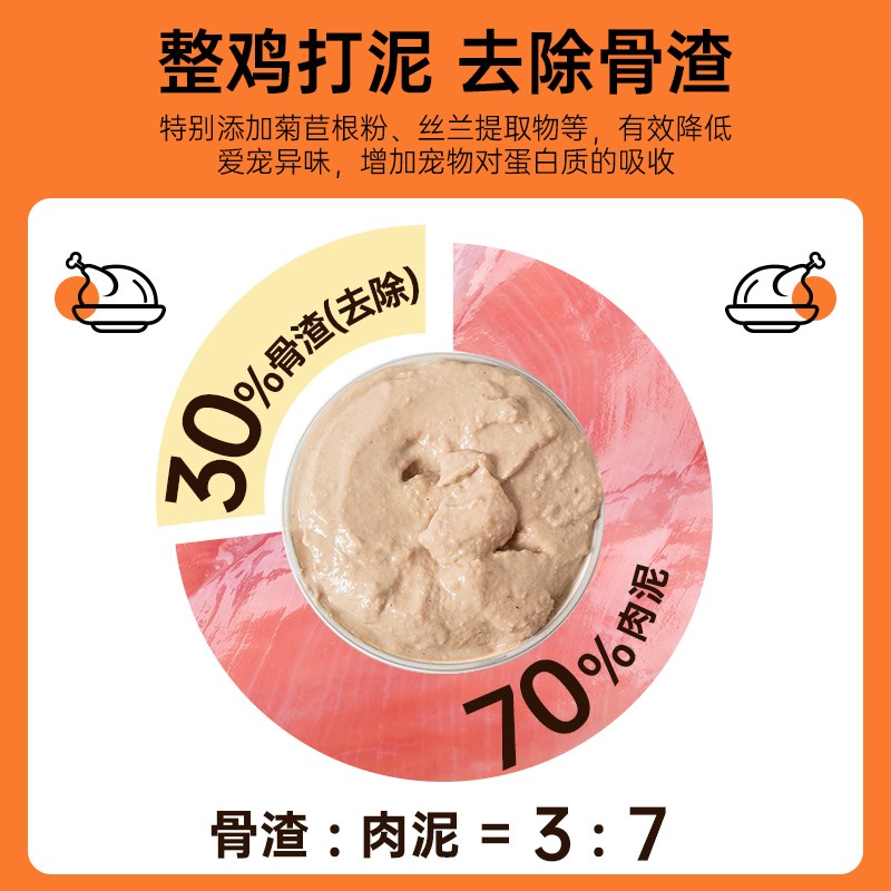 喵鲜猫咪主食冻干生骨肉无谷鲜肉全价猫粮成猫幼猫专用营养增肥