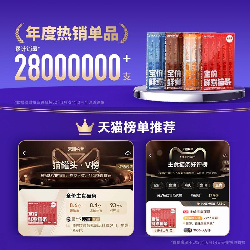 布兰德全价主食猫条非零食湿粮鱼油无诱食剂成幼猫粮营养增肥孕期,宠物/宠物食品及用品,猫全价湿粮/主食罐,淘宝优惠券,粉丝福利购,淘宝优惠卷