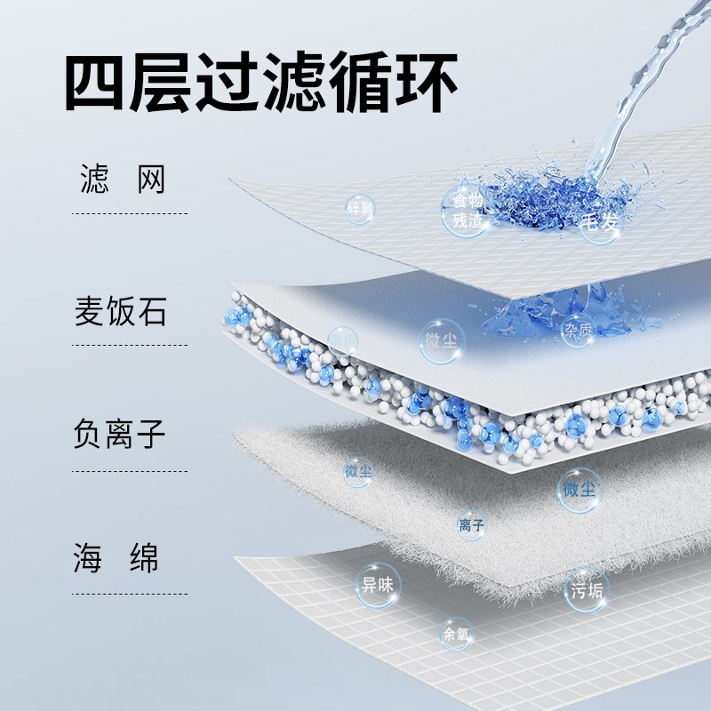 皮孩子猫咪饮水机不插电自动循环流动宠物狗饮水碗喝水器加热恒温