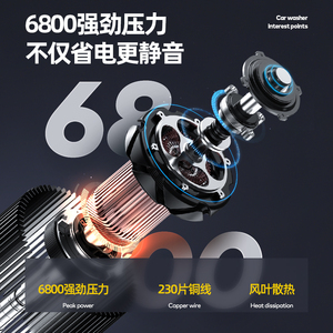 指南车家用高压洗车机水泵220v大功率便携式刷车水枪神器抢清洗机