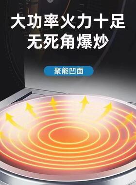 商用电磁大锅牛羊肉汤锅3功率15115KW20KW0KW学校大食堂工地电灶