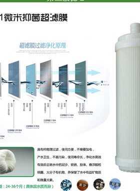金田008伯仕源008A净水器滤芯008A型配套三级滤芯6条装净福净水机