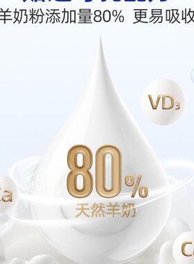 MAG狗狗羊奶粉猫咪幼猫高乳钙犬用新生幼犬宠物专用补钙营养品DHA