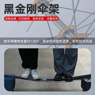 芸巷摆摊专用雨伞遮阳防晒太阳伞大伞户外大型摆摊伞可转向庭院伞