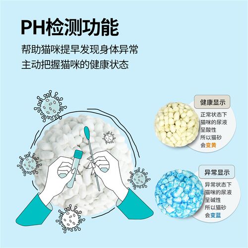 天然木棉猫砂变蓝除臭无尘不粘底PH检测猫砂豆腐砂膨润土1.6公斤